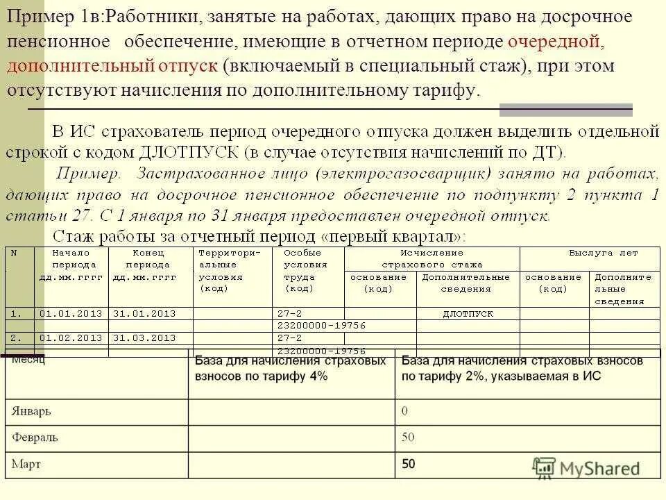 Начисления пенсионные на детей. Входят ли декретные в стаж. Входят декретные в пенсионный стаж. Входят ли декретные льготный стаж. Декретный отпуск по уходу за ребенком стаж.