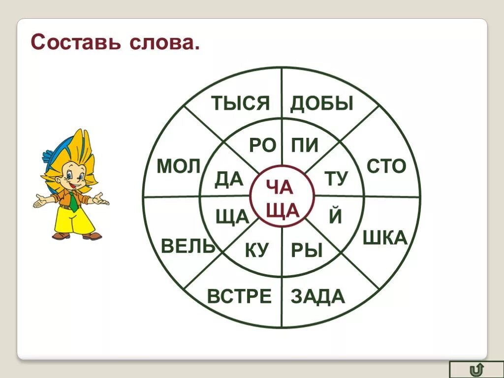 1 слово на щу. Слова с ча ща. Слова с ча-ща Чу-ЩУ. Чу ЩУ. Слова с Чу ЩУ.