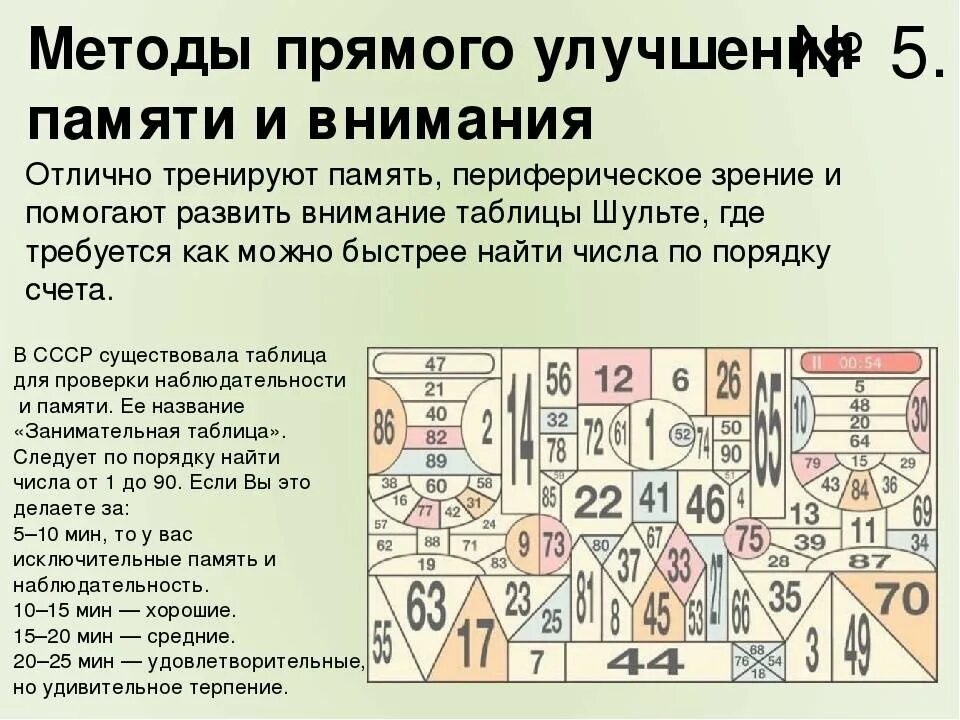 Гимнастика для улучшения памяти и внимания у взрослых. Упражнения для тренировки памяти. Упражнения для развития памяти и внимания у взрослых. Задания для тренировки памяти.