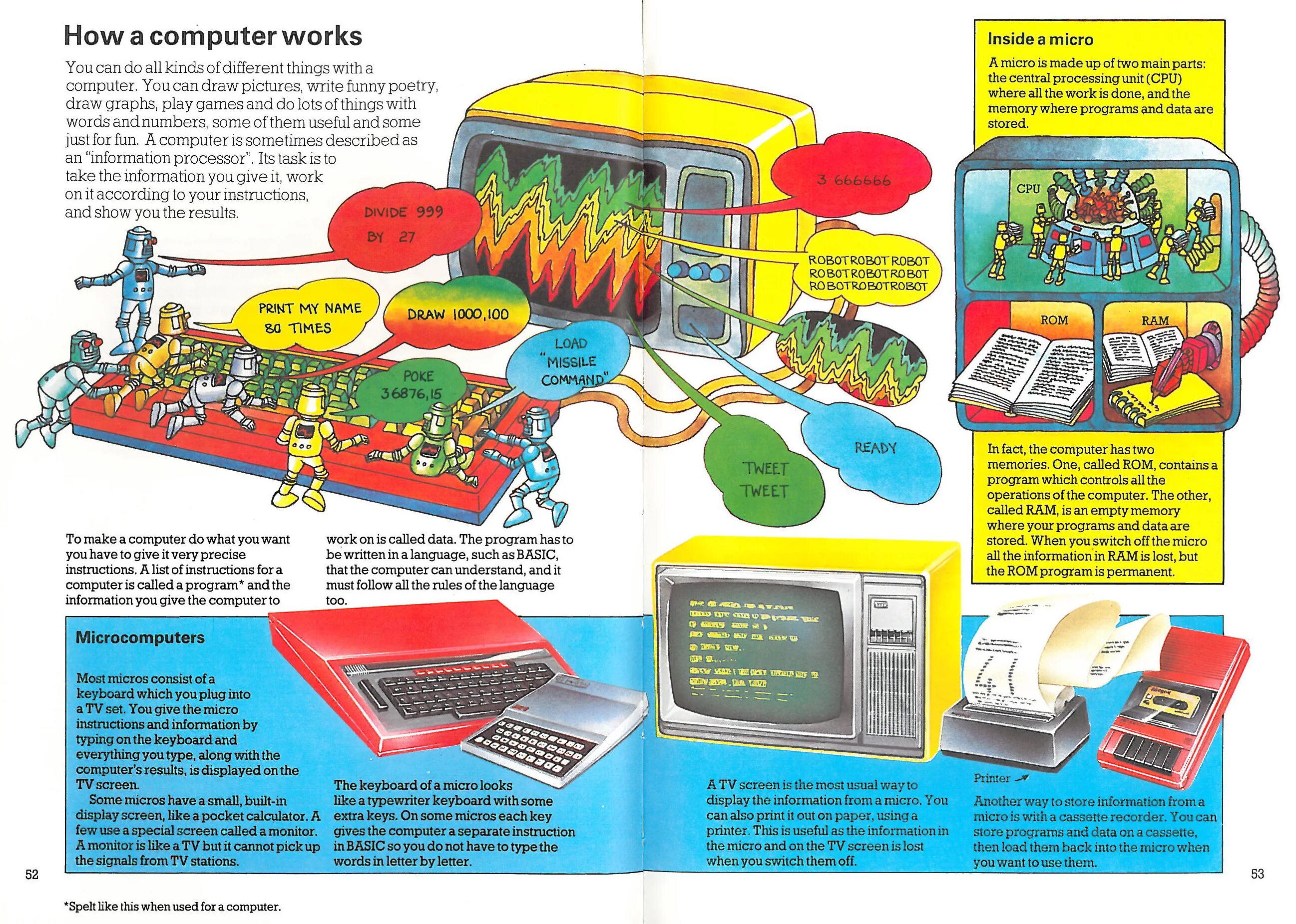 Computers are very useful. How computers work. how is computer. how cpu works. what is made of computer.