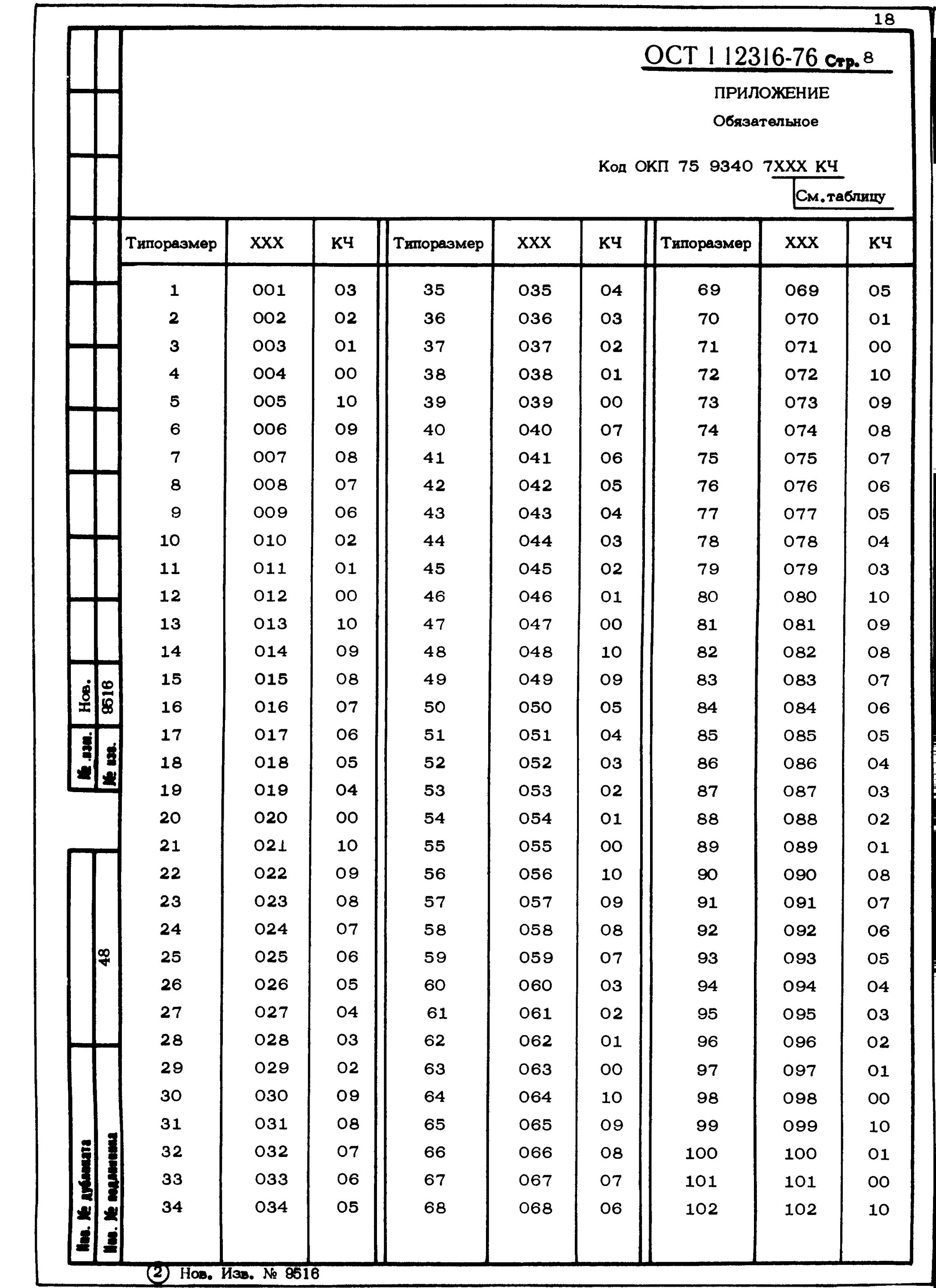 18 3 ост 3. ОСТ 37.001.315-88. ОСТ 3-3427-76. ОСТ 6-10-426-78. 6-ОСТ 1 12608-76.