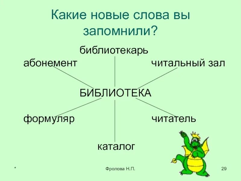 Какие новые слова в повести. Какие новые слова. Запомним новые слова история. Читать новые слова. Какие новые слова в работе.