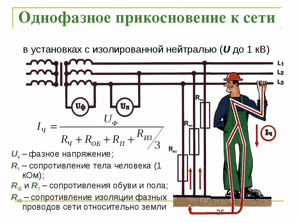 Определением термина глухозаземленная нейтраль. Система заземления с изолированной нейтралью. электрическая сеть с глухозаземленной и с изолированной нейтралью. глухозаземленная нейтраль схема. система электроснабжения с изолированной нейтралью.