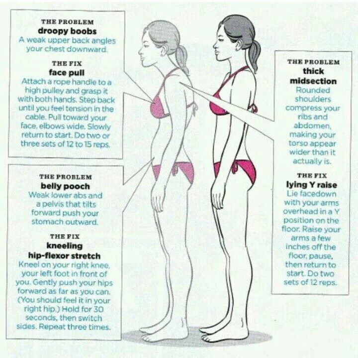 Weak Upper back. Anti-ways to improve posture. Posture Front Balance 10. Straighten your back. Back angle