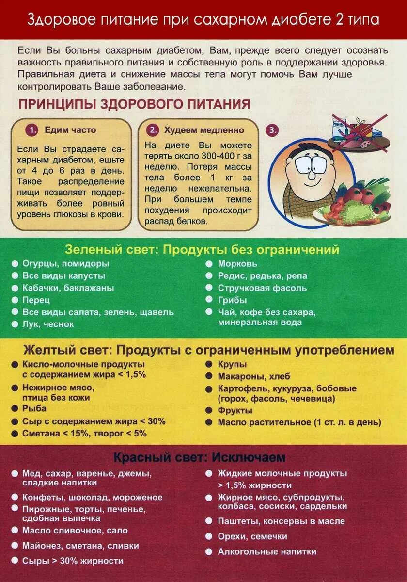 Рис при диабете 2 типа. Диабет 2 типа питание. диета при сахарном диабете 2го типа. рацион больного сахарным диабетом 2 типа. диета для диабетиков 9 стол таблица.