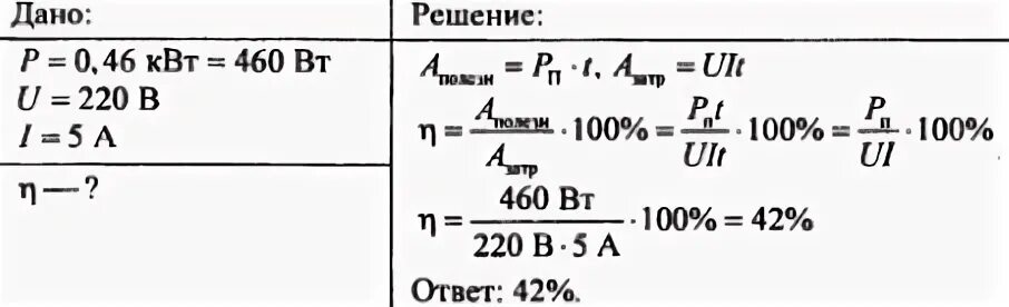 При напряжении 220 в 5 а. При напряжении 220 в сила тока в электродвигателе 1.25а. кпд электродвигателя. электродвигатель силой тока 1.25 а при напряжении 220 вольт. коэффициент полезного действия электродвигателя переменного тока.
