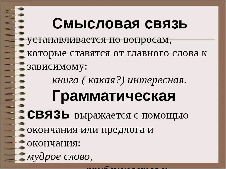 Грамматические средства связи. Грамматическое средство связи слов. Способы и средства связи между частями текста. Способы и средства связи в тексте. Синтаксические средства связи предложений.