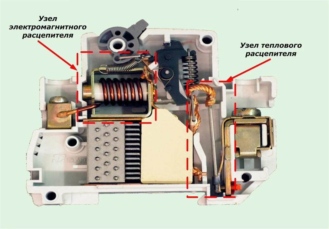 Термомагнитный расцепитель автоматического выключателя. Электромагнитный расцепитель автоматического выключателя. Принцип работы электромагнитного расцепителя автомата. Конструкция автоматического выключателя 0.4 кв. Тепловой расцепитель автоматического выключателя.