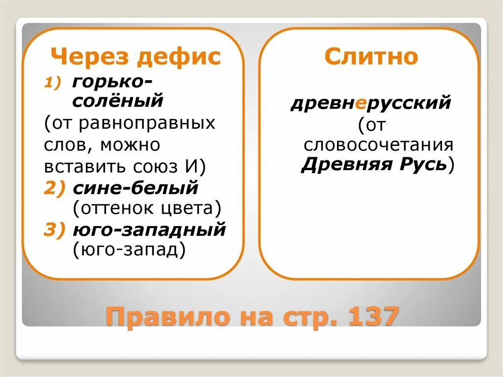 По новому почему через. Словосочетания через дефис. Через дефис. Древнерусской через дефис. Древнерусский слитно или через дефис.