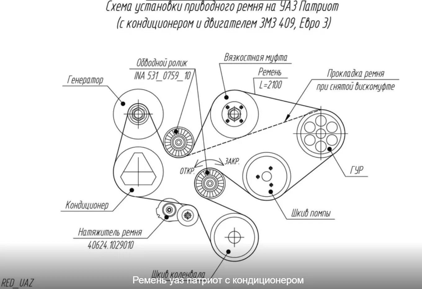 Ремень генератора Патриот 409. Ремни привода УАЗ Патриот 409 схема. Ремень ЗМЗ 409 С кондиционером. Схема роликов на УАЗ Патриот 409.