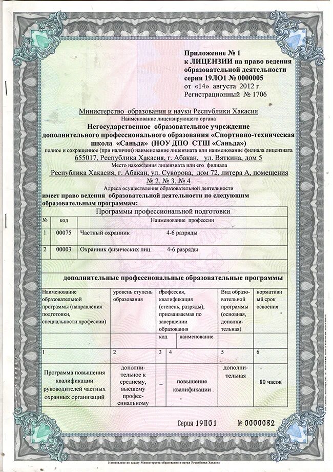 Лицензия на осуществление образовательной деятельности. Приложение к лицензии на образовательную деятельность. Приложение к лицензии на образовательную деятельность. Как выглядит лицензия на образовательную деятельность. Приложение к лицензии на образовательную деятельность.