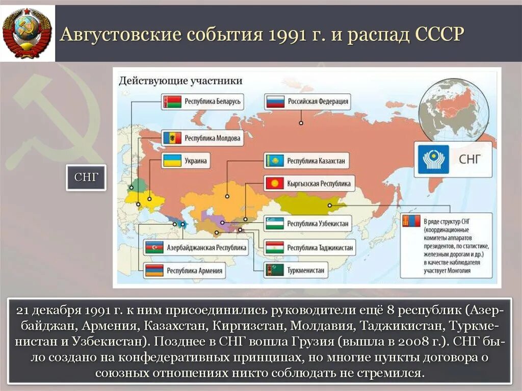 Территория распада. Карта России после распада СССР. Развал советского Союза в 1991. Страны после распада СССР. Страны после СССР.