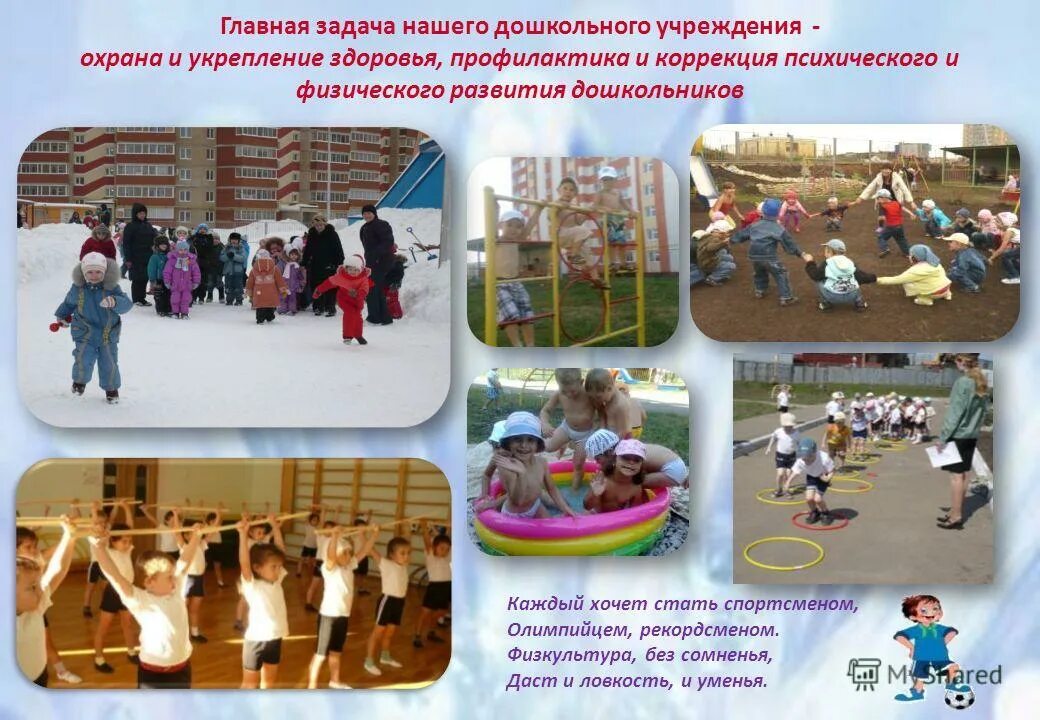 охрана и укрепление здоровья в доу. образовательная среда в доу. охрана и укрепление здоровья в доу. задача охраны и укрепления здоровья ребенка. охрана и укрепление здоровья детей в доу.