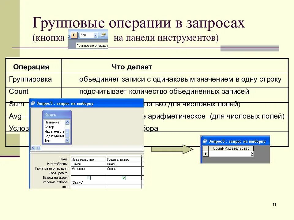 Элемент управления предназначенный для выполнения. Вид групповые операции access. Какие групповые операции используются в СУБД access. Кнопка групповые операции в access. Групповые операции в аксесс 2013.