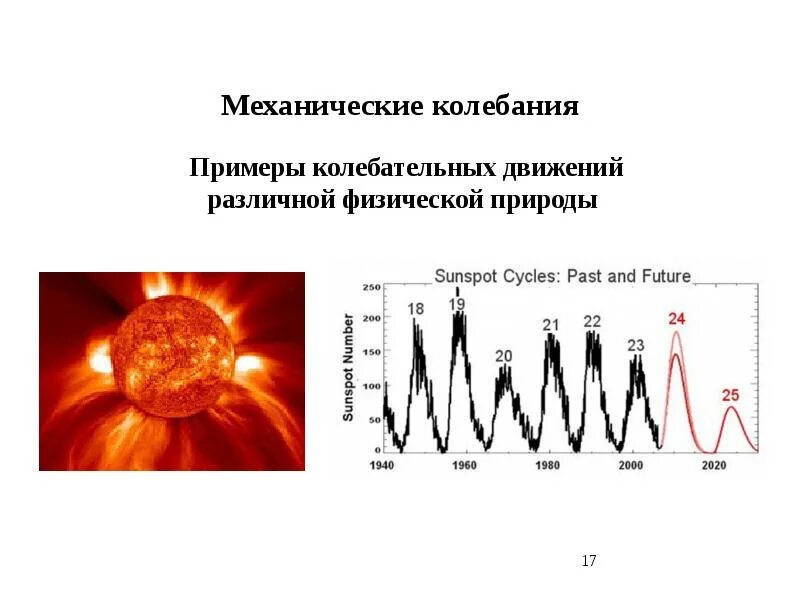 Примеры колебательных. Механические колебания примеры. примеры колебательных движений различной физической природы. примеры колебательного движения. пример колебания движения.