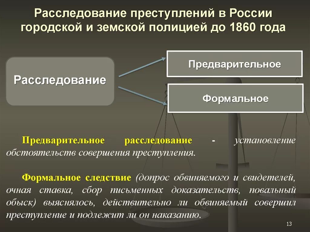 Закон об организации выявления и расследования преступлений. Предварительное расследование преступлений. Предварительное следствие и следствие. Предварительное расследование и предварительное следствие. Предварительное дознание.