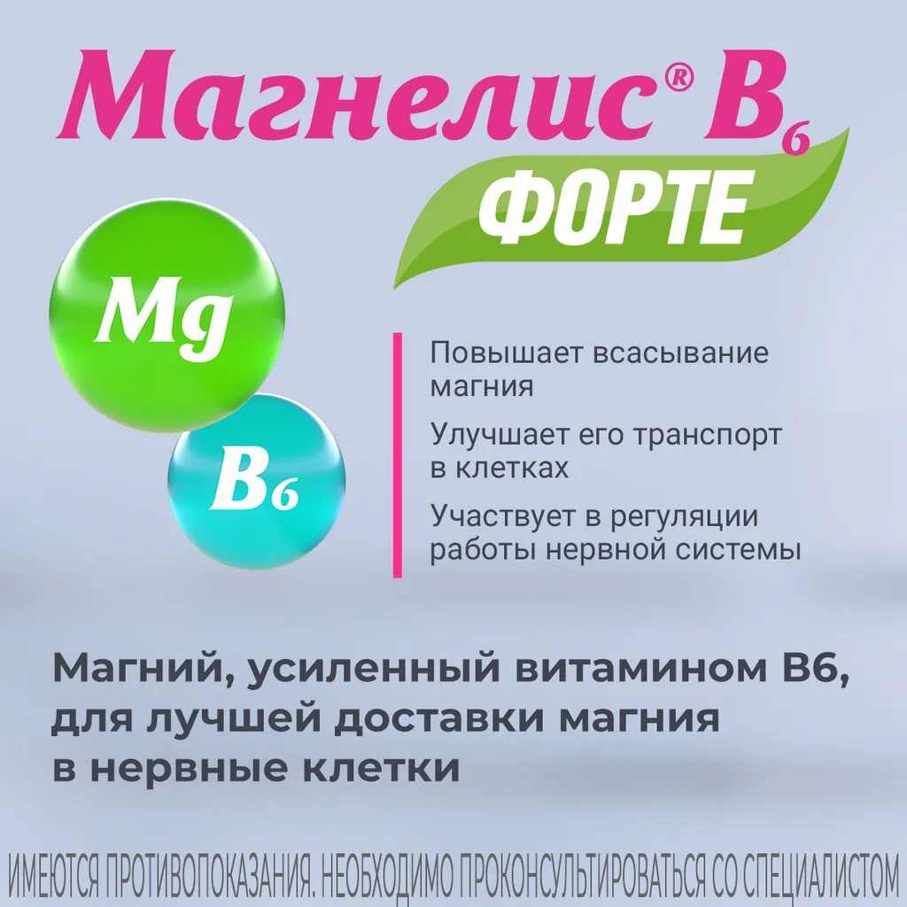 Магнелис в6 форте применение. Магнелис b6 форте. Магний в6 форте 100мг. Магнелис b6 форте таблетки. Магний в6 30 таблеток витамин.