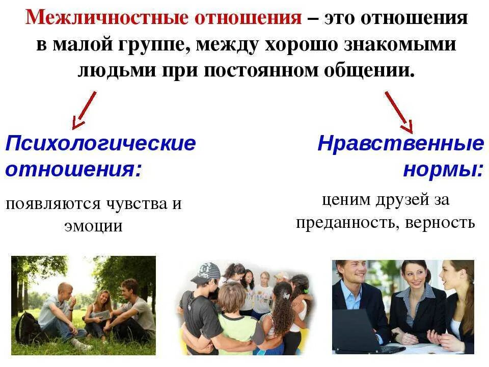 Межличностные отношения изучает. Межличностные отношения. межличностные отношения в малой группе. человек в малой группе межличностные отношения. система межличностных отношений.