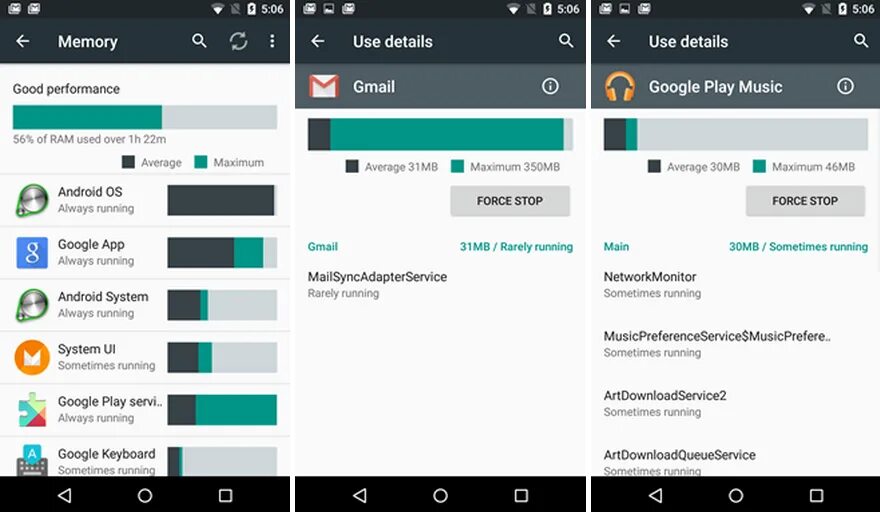 Много памяти на андроиде. Android Ram. Memory usage. Ram usage.