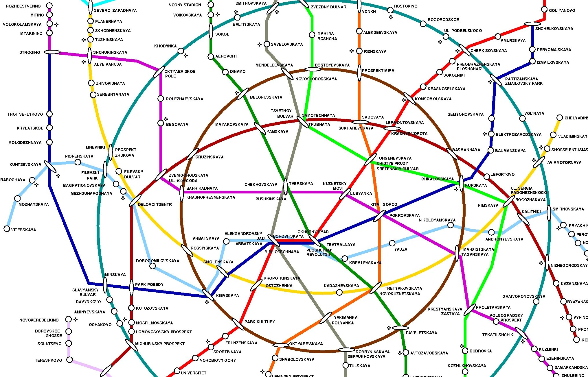 Большая Кольцевая линия Московского метрополитена схема. Карта Московского метрополитена 2100 года. Схема кольцевой линии Московского метрополитена. 2 Кольцо метро Москвы схема.