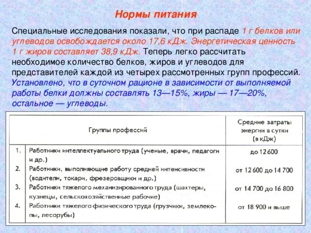 1 г белков кдж. Определение норм питания. Нормы питания презентация. Нормирование питания. Нормы питания биология 8.