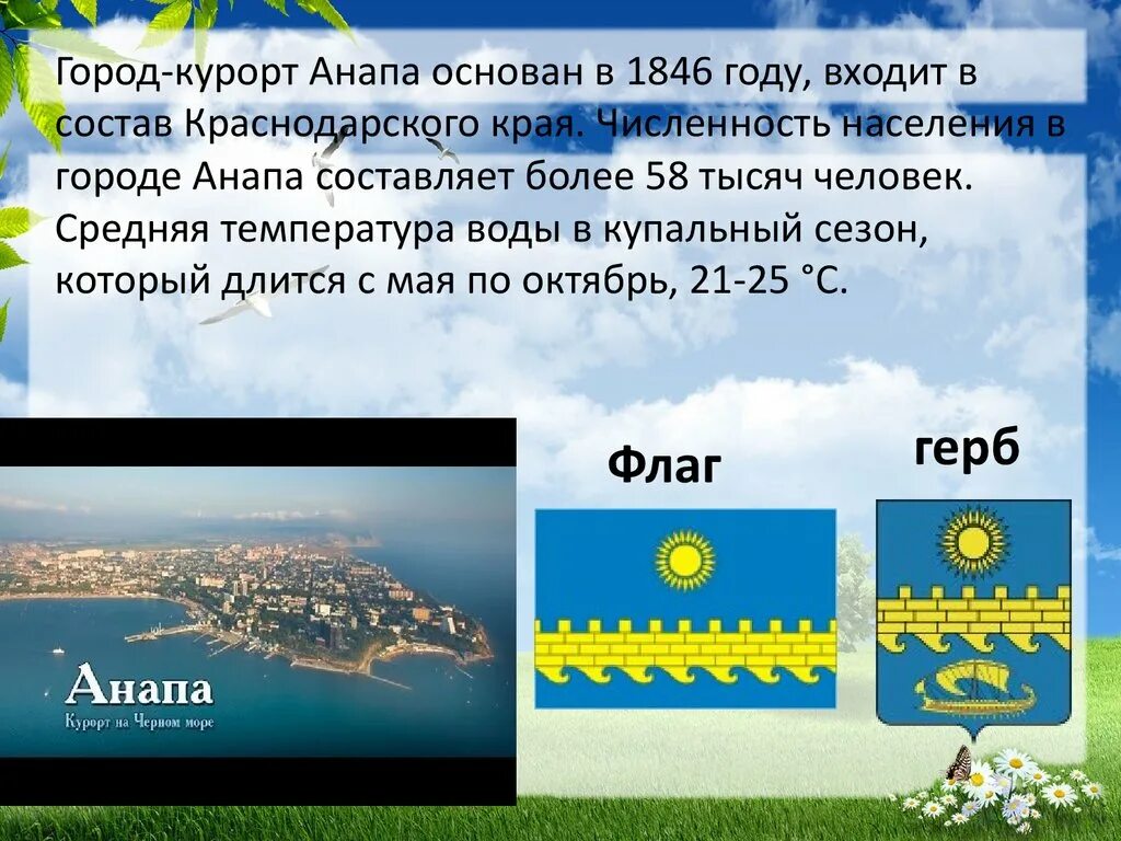 Доклад о городе Анапа. Доклад про Анапу 3 класс. Проект по кубановедению 3 класс Анапа. Проект Анапа город курорт. Краснодарский край сведения