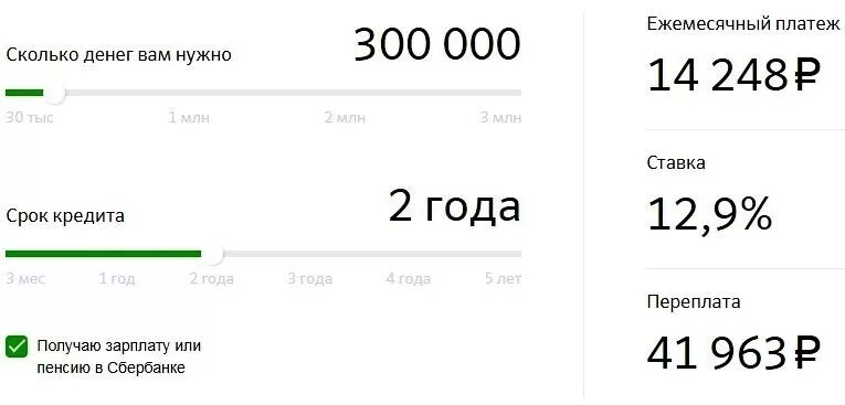 Сбербанк с низкими процентами для пенсионеров