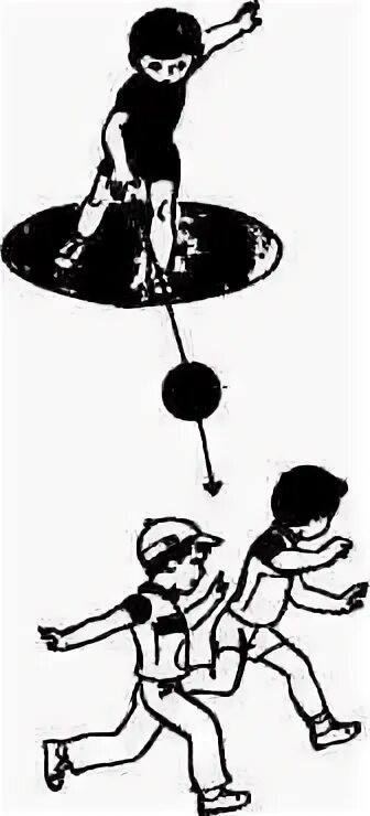 Подвижная игра вышибалы. Подвижная игра стрелок. К артотеака подвижных игр. К артотеака подвижных игр. Подвижная игра стрелок.