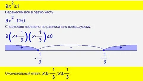 Реши неравенство икс квадрат больше минус 9