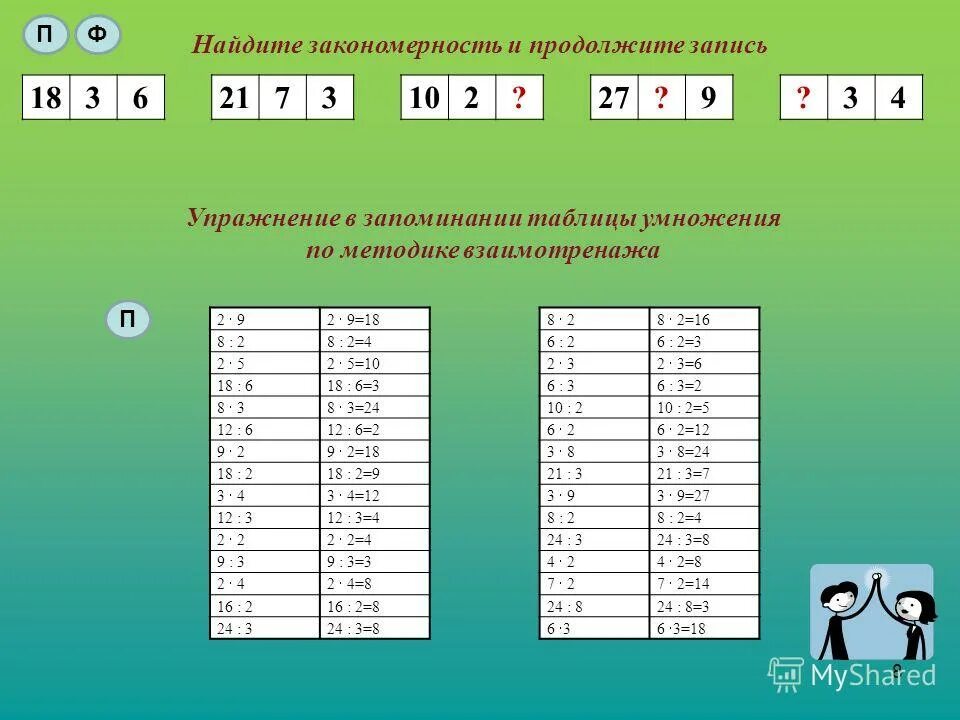 Запомни таблицу. Закономерности таблицы умножения. Упражнения для запоминания таблицы умножения. Таблица умножения закономерности для заучивания. Запоминалки таблицы умножения.