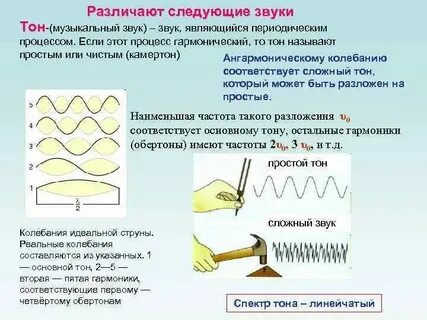 Простой и сложный тон