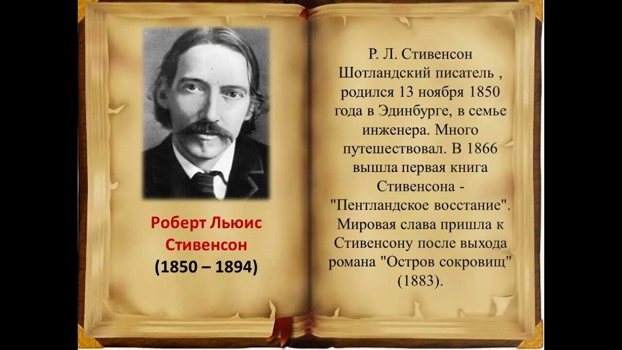 Рассказ о слове писатель. Портреты р. л. Стивенсона. Биография р л Стивенсона.