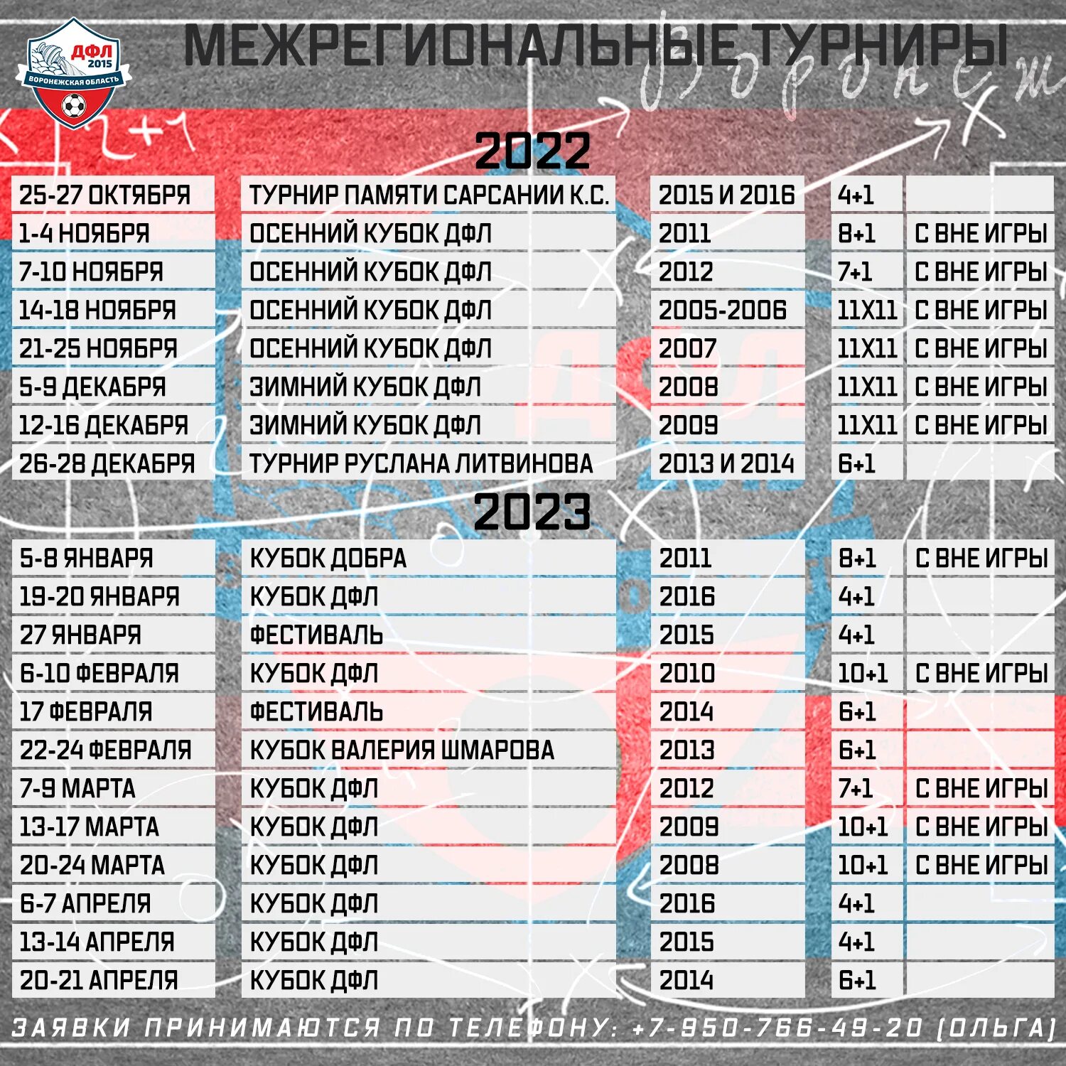 Игры авангарда расписание 2024 год. Календарь игр. Расписание игр. ДФЛ детская футбольная лига Воронеж. ДФЛ Воронеж 2015.