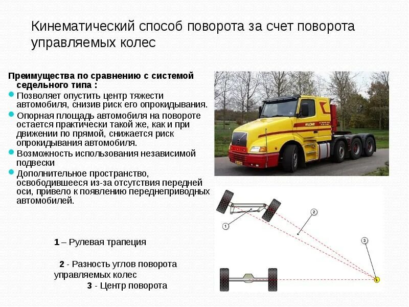 Основные причины опрокидывания автомобиля. Центр тяжести автомобиля при повороте. Поворот управляемых колес. Центр тяжести переднеприводного автомобиля\. Центр поворота автомобиля