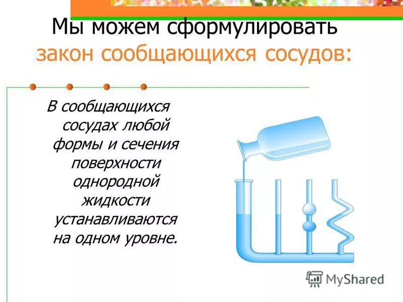 Справедлив ли закон сообщающихся. Сообщающиеся сосуды в невесомости. Справедлив ли закон сообщающихся. Закон сообщающихся сосудов. Сообщающиеся сосуды физика 7 класс.