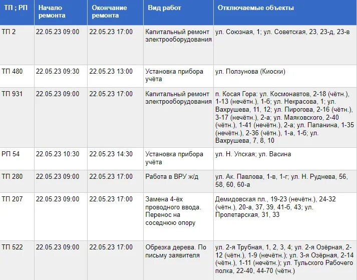 Отключение электроэнергии 20. График отключения электроэнергии в Туле. Плановое отключение света. График отключения электроэнергии в Краснодаре. Отключение электроэнергии в Тульской области.