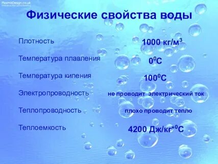К какому уровню относится вода