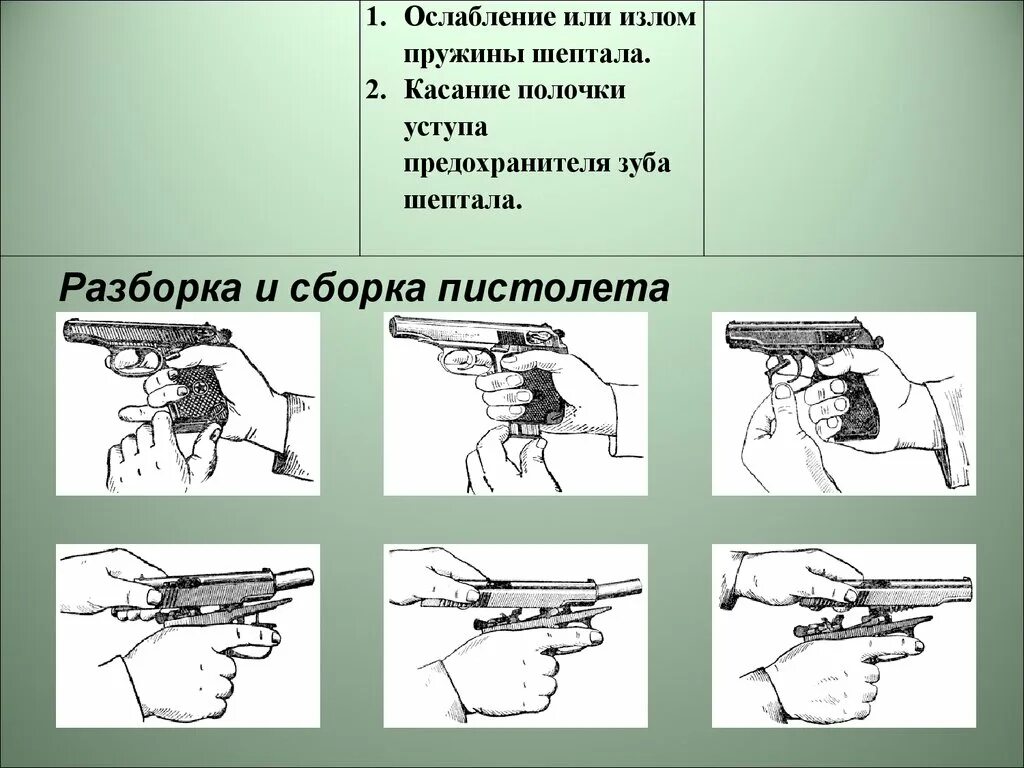 Неполная разборка и сборка 9мм пистолета ПМ. Порядок неполной разборки и сборки пистолета Макарова. Порядок неполной разборки 9 мм пистолета Макарова. Сборка и разборка пистолета Макарова пошагово. Порядок сборки разборки пм