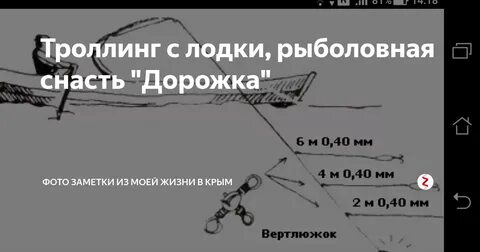 Команды для троллинга