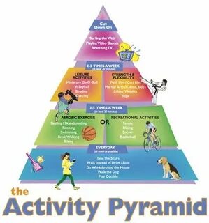 Be more active
