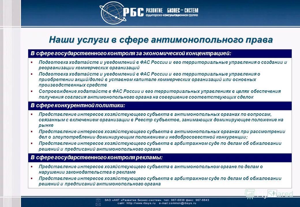 Экономическая концентрация антимонопольное. Субъекты антимонопольного законодательства. Хозяйствующий субъект в антимонопольном праве.