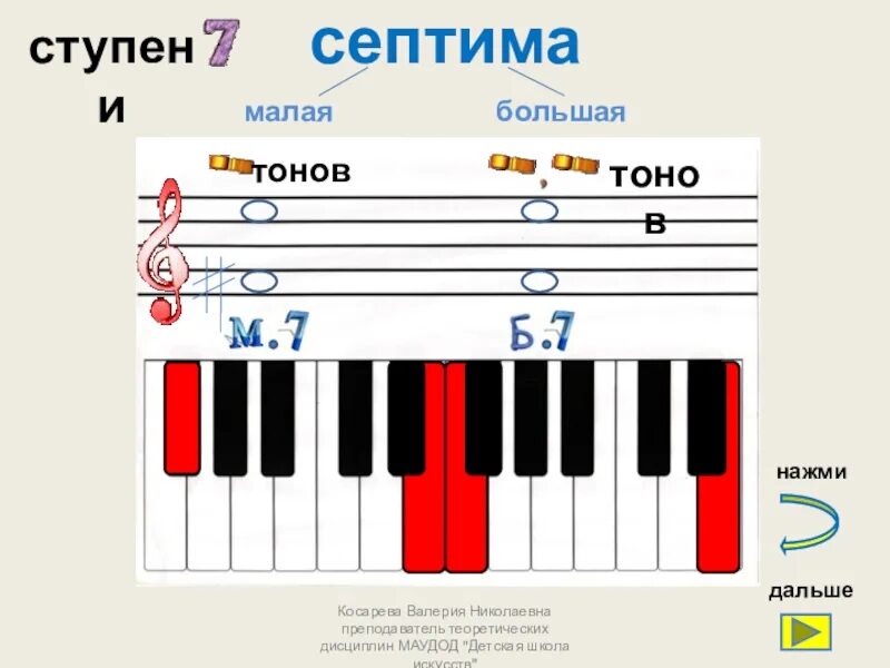 Детства первая ступенька песня. Малая Септима большая Септима чистая Октава. Большая Секста или малая Септима. Септима музыкальный интервал. Септима сольфеджио.