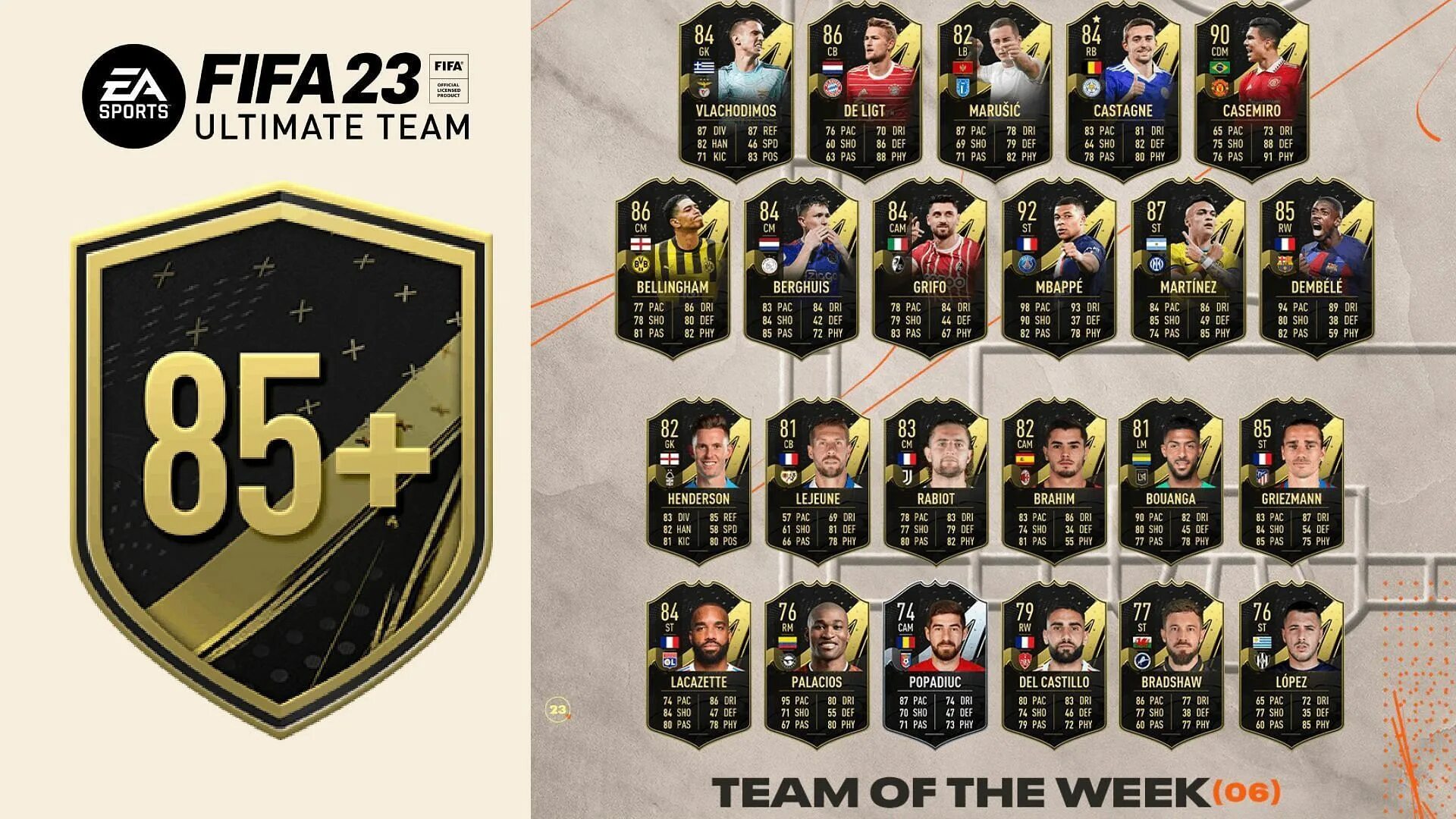 Smoq games 23. Ультимейт тим ФИФА 23. FIFA 23 Ultimate Team карточки. TOTW ФИФА 23. Игроки TOTW FIFA 23.