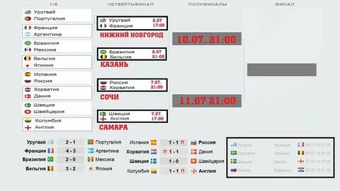 Расписание 1 финала по футболу