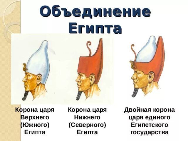 Двойная корона фараона. Короны царей Северного и Южного Египта. Египетская корона верхнего и Нижнего Египта. Корона царя Нижнего Египта. Правители верхнего и Нижнего Египта.