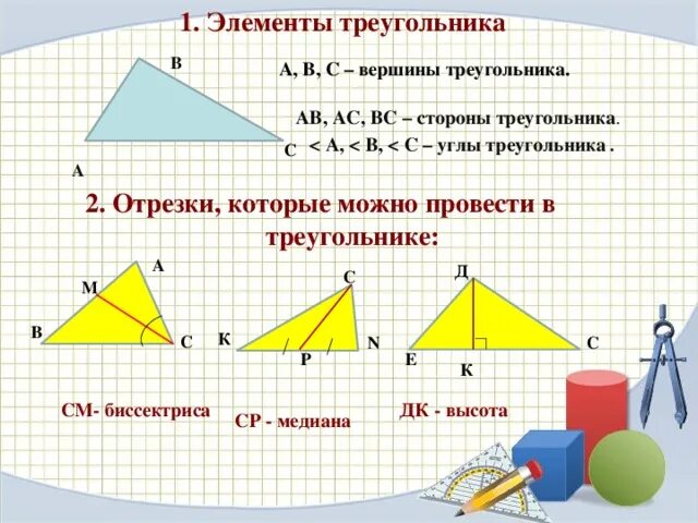 Указать элементы треугольника. Элементы треугольника. Названия элементов треугольника. Вершина треугольника. Назвать элементы треугольника.