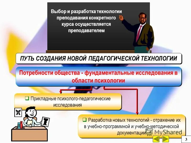 Педагоги осуществляющие исследование урока