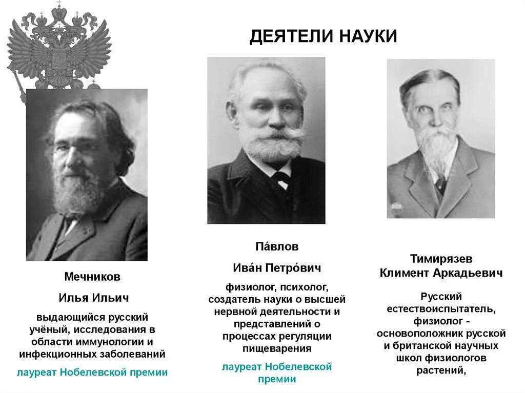 Представители науки 20 века. Научные деятели. Русские научные деятели. Известные деятели культуры. Отечественные деятели культуры.