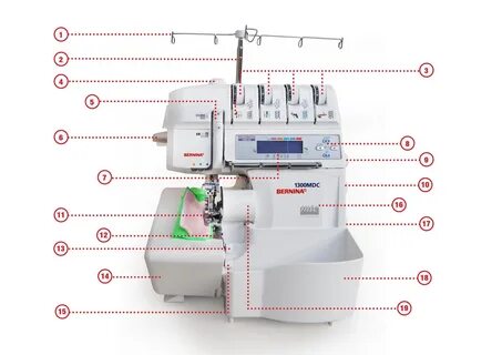 Bernina 1300mdc