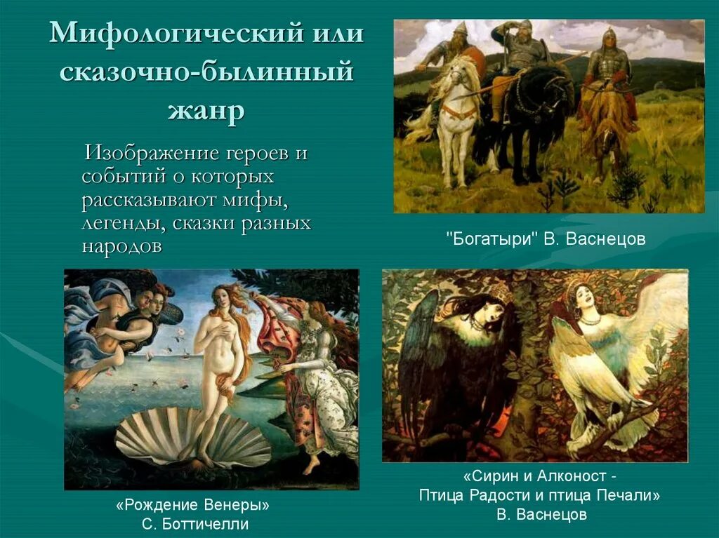 Герои произведений в искусстве. Мифология в живописи. Мифологический Жанр в изобразительном искусстве. Картины мифологического жанра. Картины на Мифологические сюжеты.